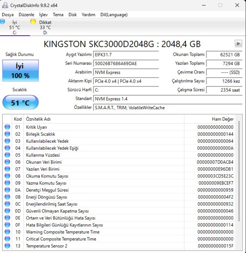Satılık m2 ssd 2TB - 2