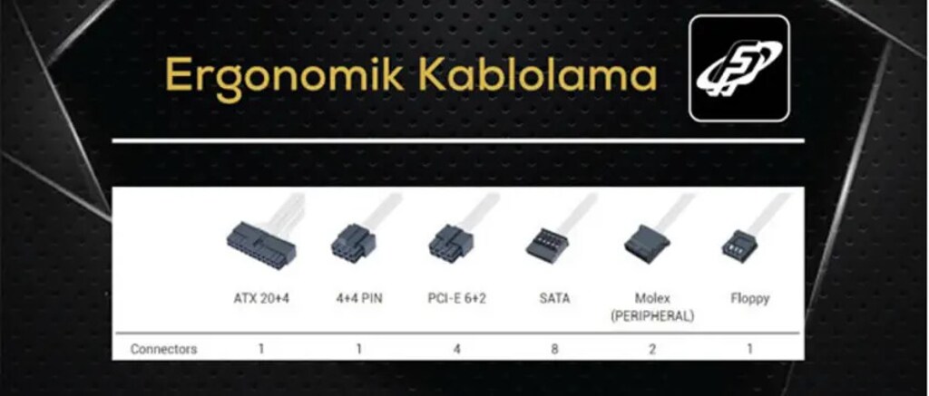 FSP FSP700-60AHBC 700W 80+ ATX Güç Kaynağı - 12