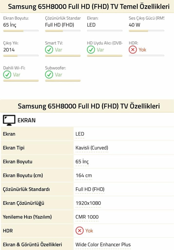 samsung 65 inch curved tv nokta kusuru yok - 5