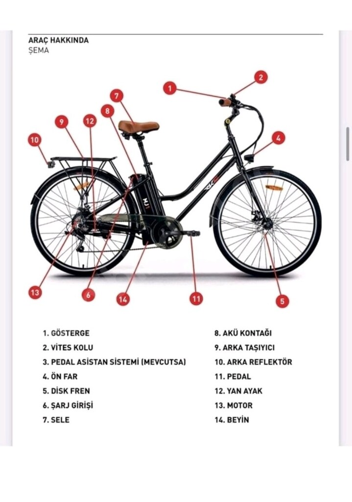 RKS MJ1 Elektrikli Bisiklet - Siyah - 13