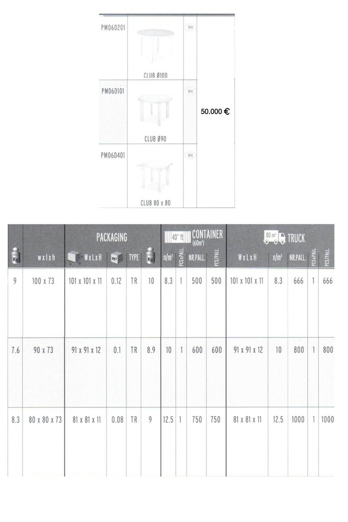 MASA ENJEKSİYON KALIBI 80x80cm,Q90cm ve Q100cm clup - 3