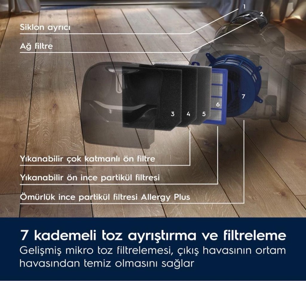 Elektrolux pure c9 torbasız elektrik süpürgesi - 9
