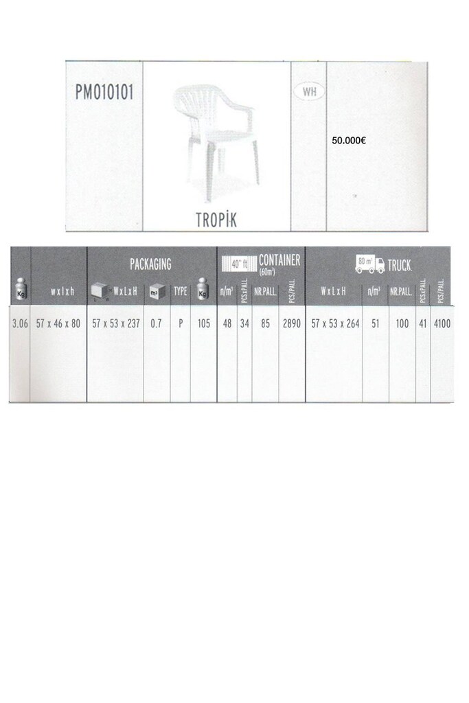 PLASTİK ENJEKSİYON KALIBI Tropik - 2