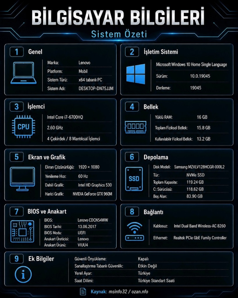 Lenovo Y700 Oyuncu Laptop | i7 6700HQ | GTX 960M 4GB | 16GB SON RAKAM! - 4