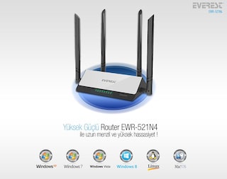 Everest 4 Antenli Access Point Bridge Router - 5