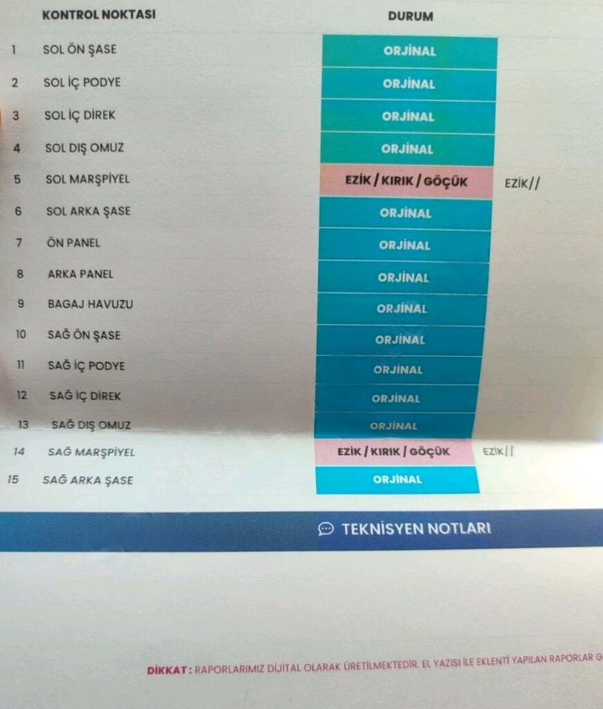 Sahibinden değişensiz masrafsız Seat Cordoba 1.4 TDİ Signo dolu paket - 11