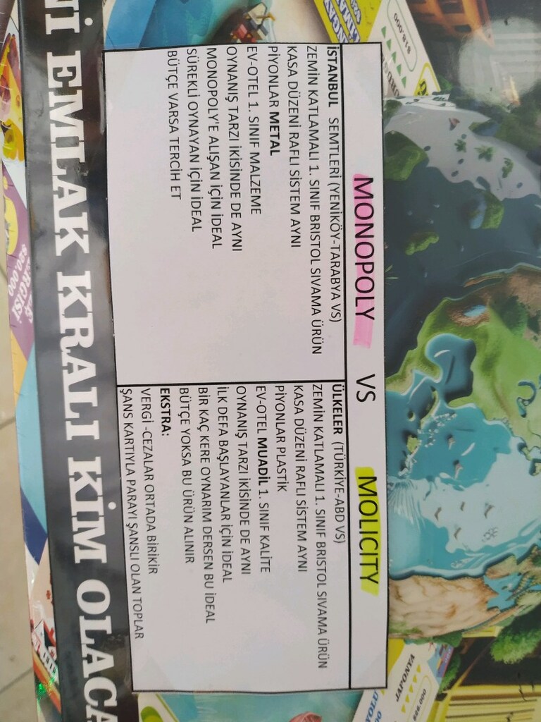 molicity Monopoly muadili emlak oyunu - 2