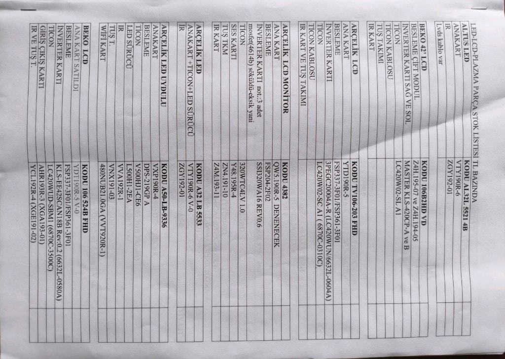 Tv tamircilerine fırsat toplu kart satışı.Açıklamayı okuyun