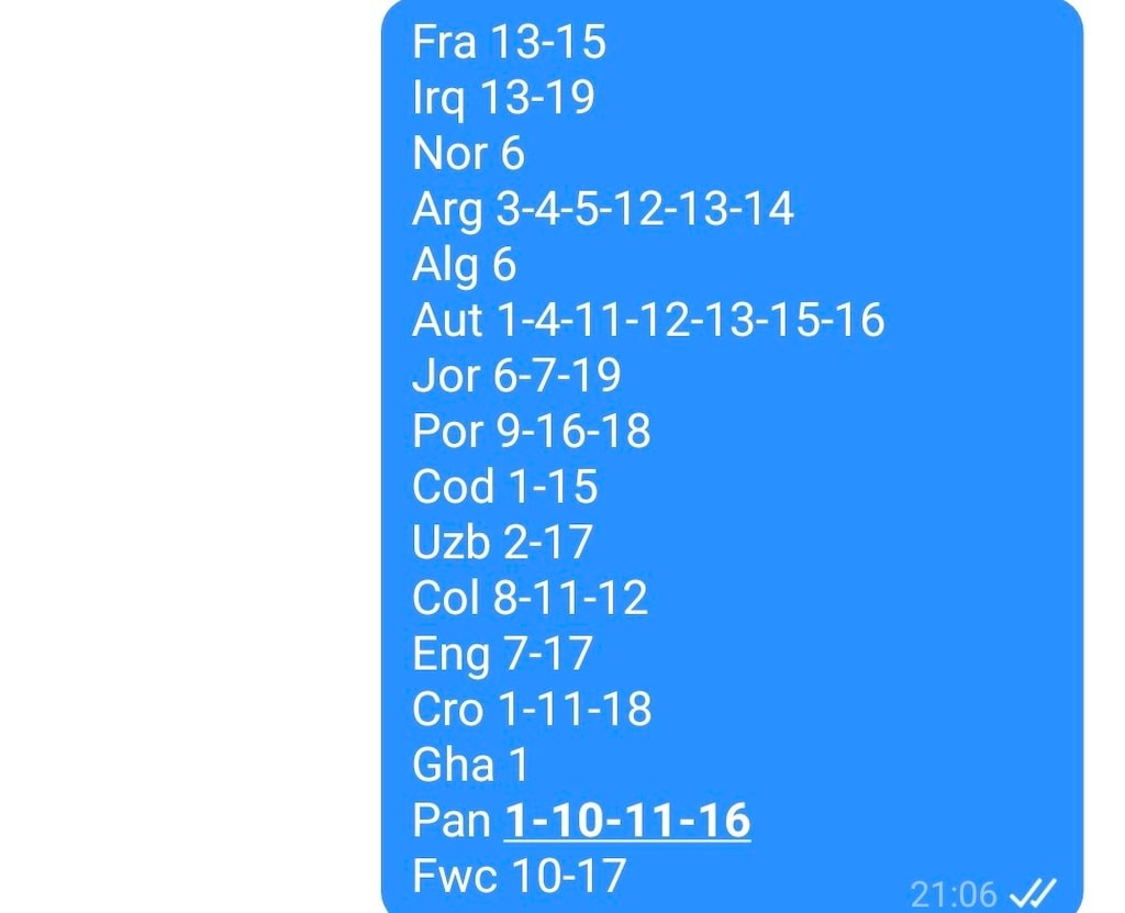 Dünya Kupası 2026 Panini çıkartma sticker - liste güncellendi - 6