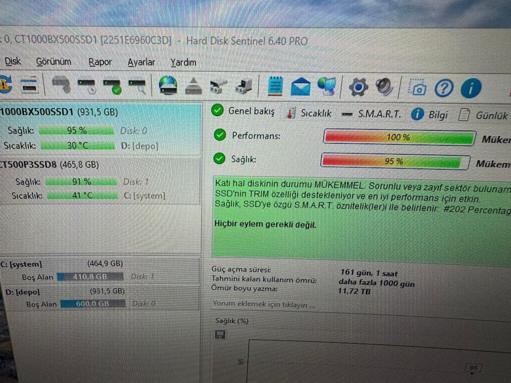 Crucial 1TB BX500 Serisi 3D NAND Sata 3.0 SSD (540MB/500MB) - 2