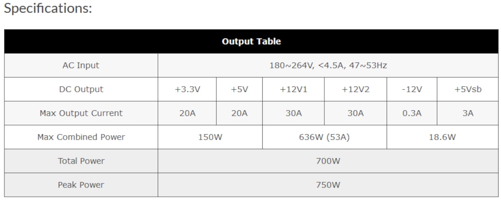 FSP FSP700-60AHBC 700W 80+ ATX Güç Kaynağı - 13