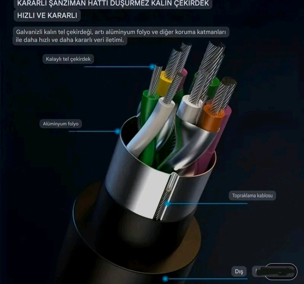 7 port USB girişli, TYPE C ve USB bağlantılı çoklayıcı. Sıfır kutulu - 12