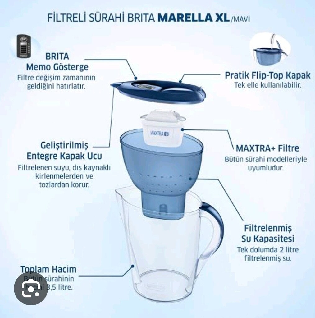 Brıta filtreli su arıtma süraisi çok kullanışlı ve temizdir.