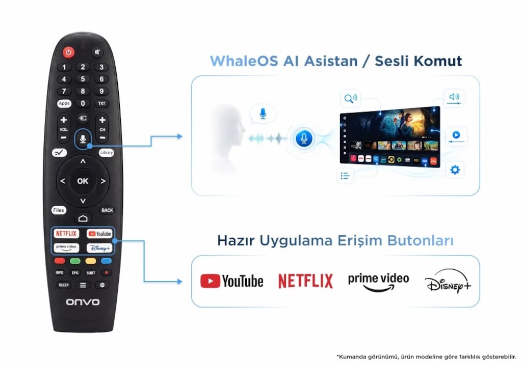 **ONVO WHALEOS SMART TV 82 EKRANSIFIR & GARANTİLİ | NAKİTE ÖZEL FİYAT* - 5
