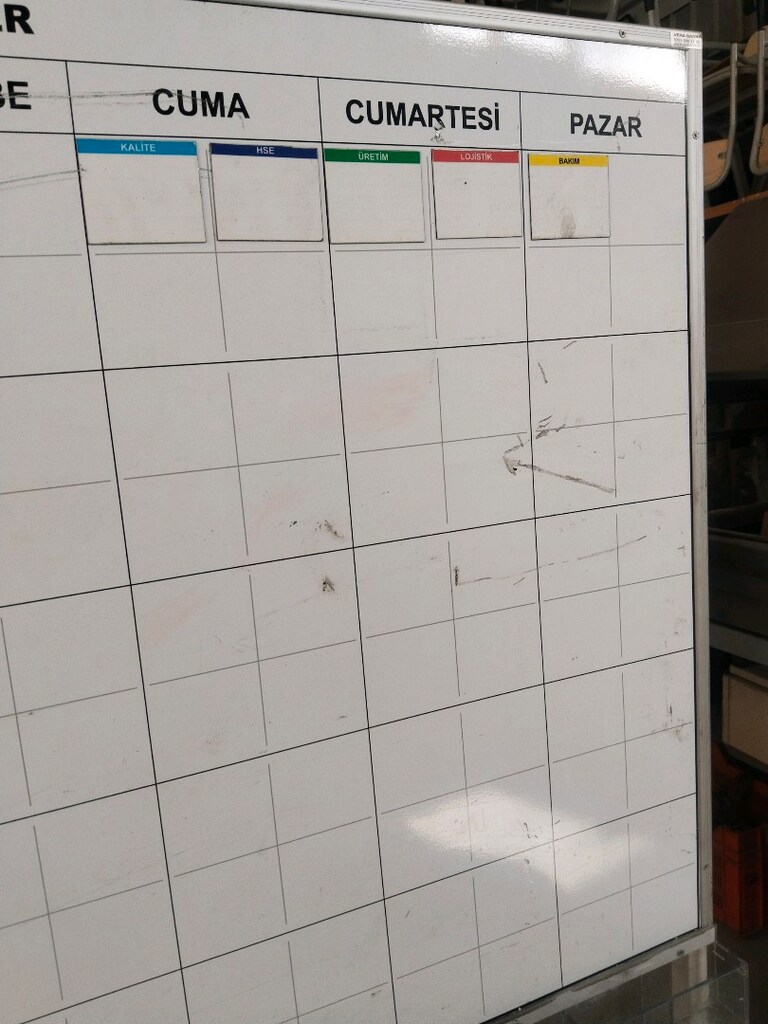 Mıknatıslı Planlama Panosu, İş Akış Takip Tahtası (Detaylar Açıklamada - 3