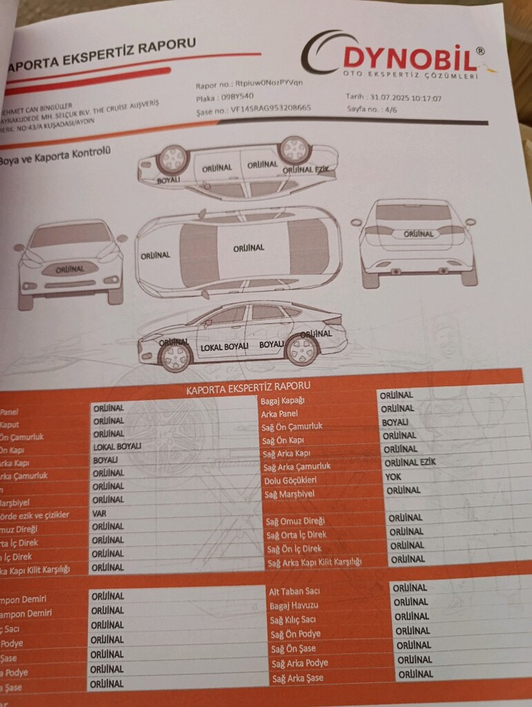 sembol 1.2 2015 - 5