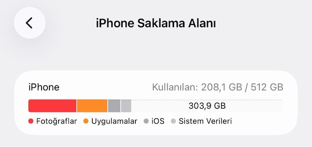 Sahibinden İphone 17 Pro Max 512GB - 9