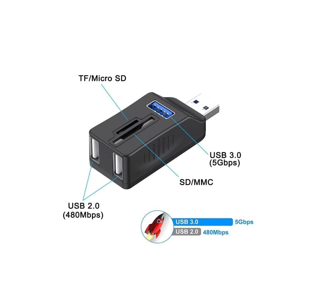 Alfais 6080 Usb 3.0 Hub 5 Port Çoklayıcı SD TF Micro SD MMC Kart - 2