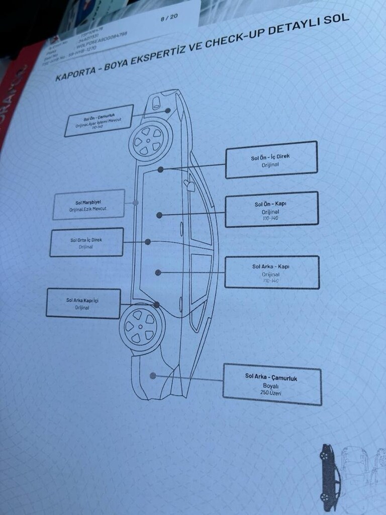 Bakmadan geçme derim - 6