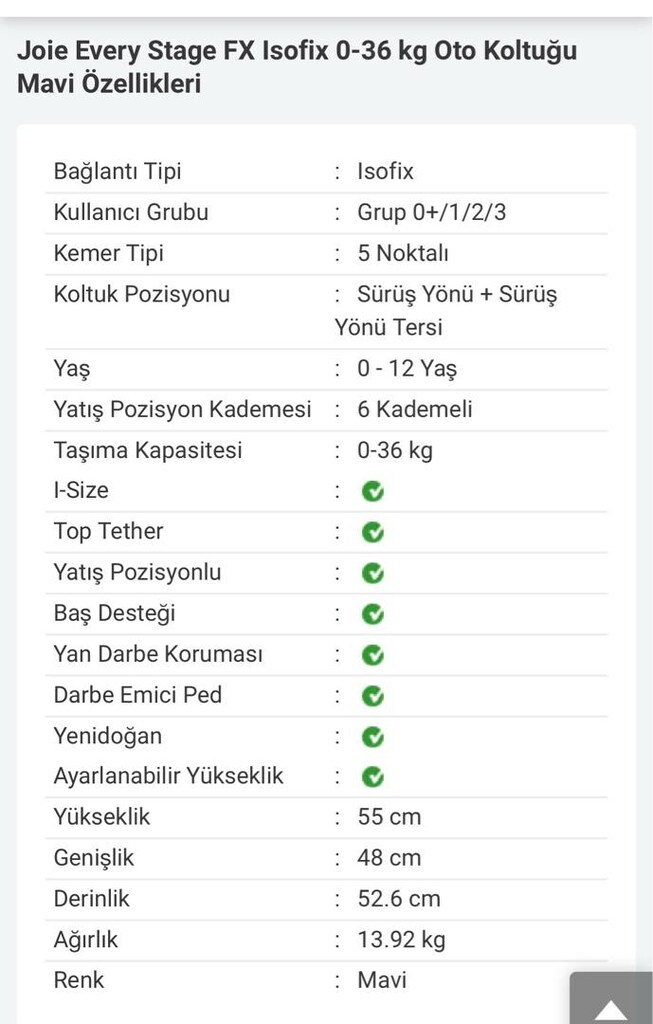 Joie çocuk oto koltuğu 0-36 kg FX Isofix every stage kusursuz - 4