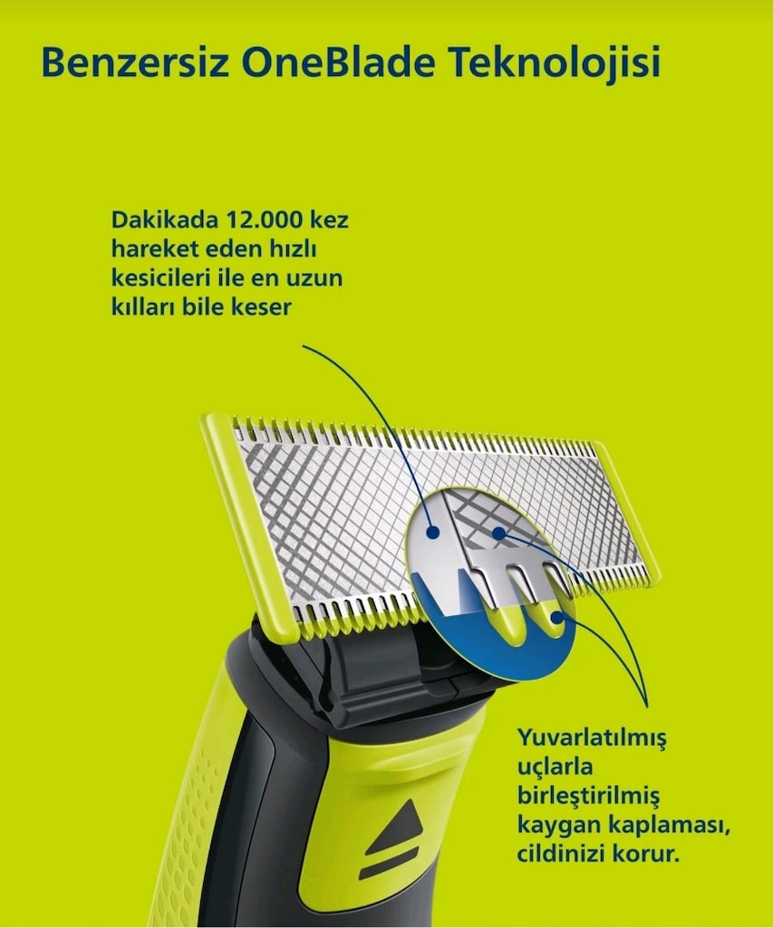 Philips OneBlade QP2724/20 Sıfır Bıçaklı - 6