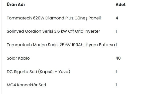 solar güneş panel sistemleri - 4