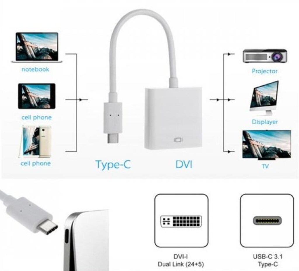 Type C To Dvi 24+5 Çevirici Dönüştürücü Adaptör - 4