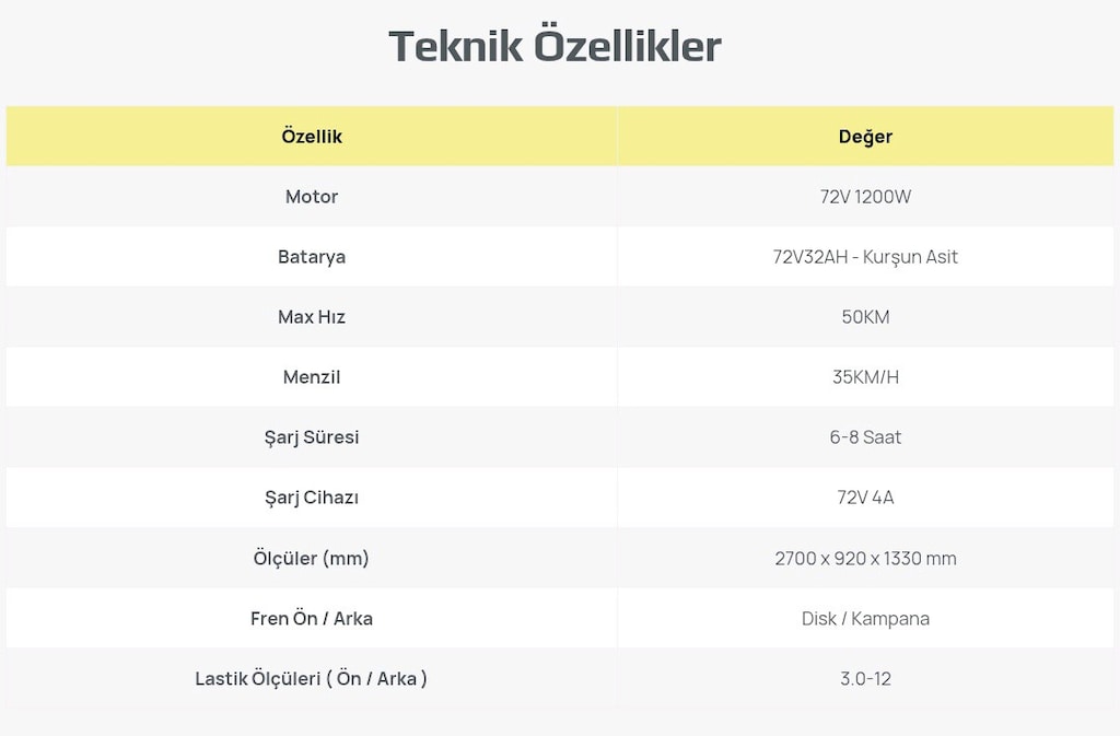 SIFIR CSN ATLAS KASALI 3 TEKERLİ - 2