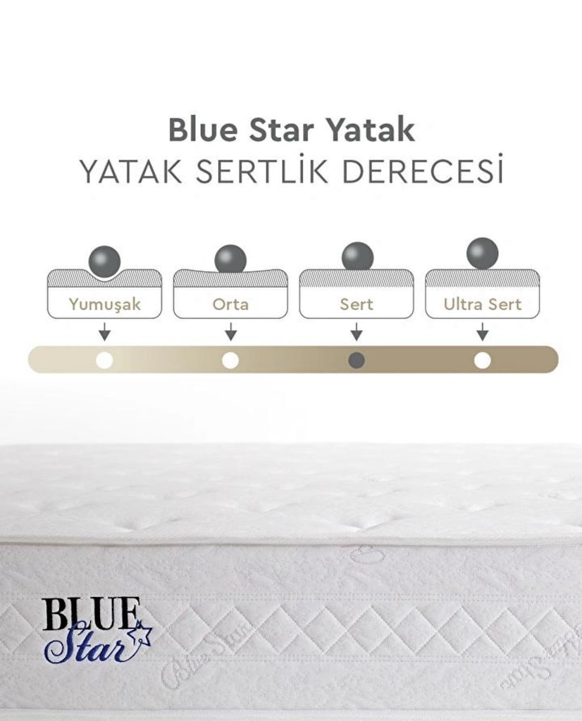 Yataş bluestar yatak 160x200 - 4