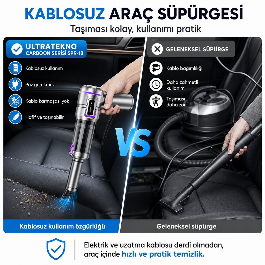 Orijinal 20.000PA Şarjlı Araç Süpürgesi Göstergeli 100W Süper Güç - 6