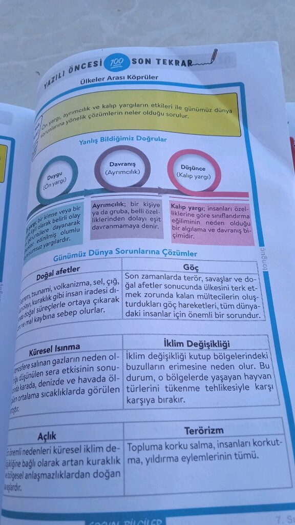2 dönem yazılı notları 7 sınıf Tonguç - 9