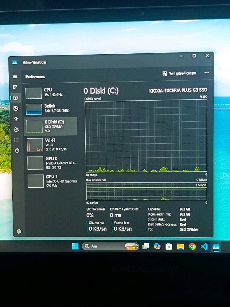 Kutulu Casper Excalibur G870 - RTX 4050 - 1TB SSD - 8