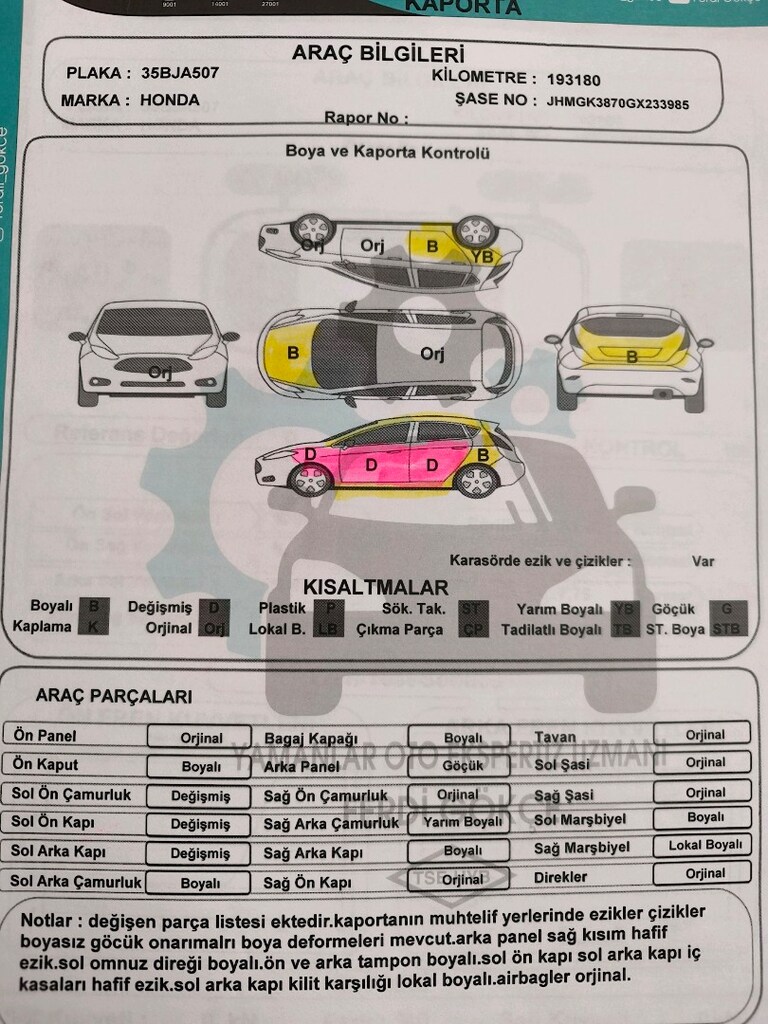 Honda Jazz 2016 Bakımlı En Dolusu Fırsat Fiyat - 14