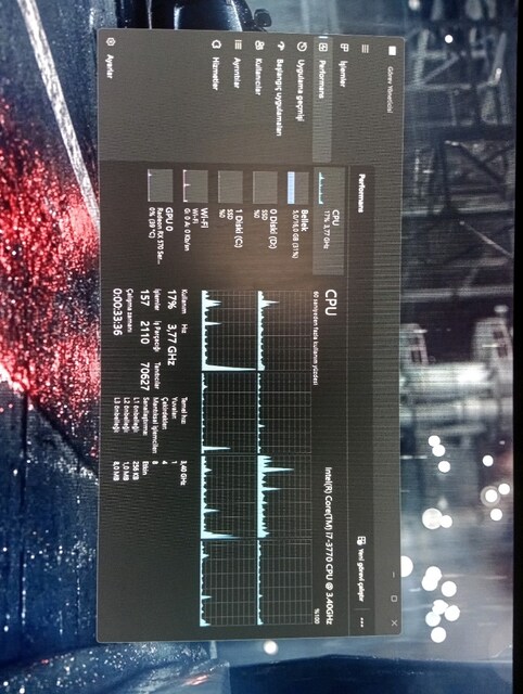 RX 570 li Sistem