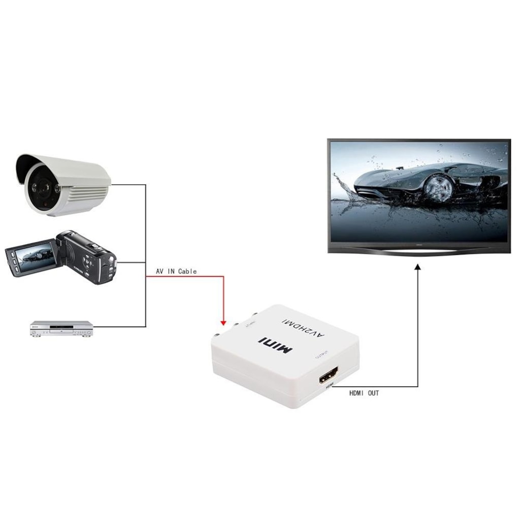 4553 Rca Av To Hdmi Çevirici Dönüştürücü Adaptör - 4