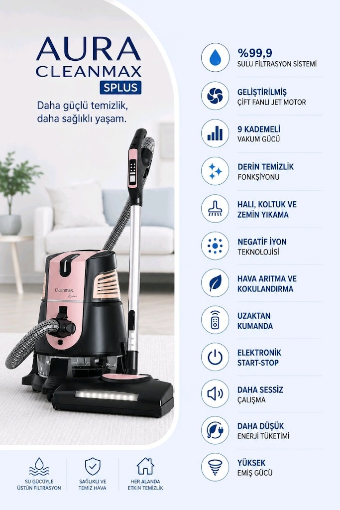 aura cleanmax splus - 5