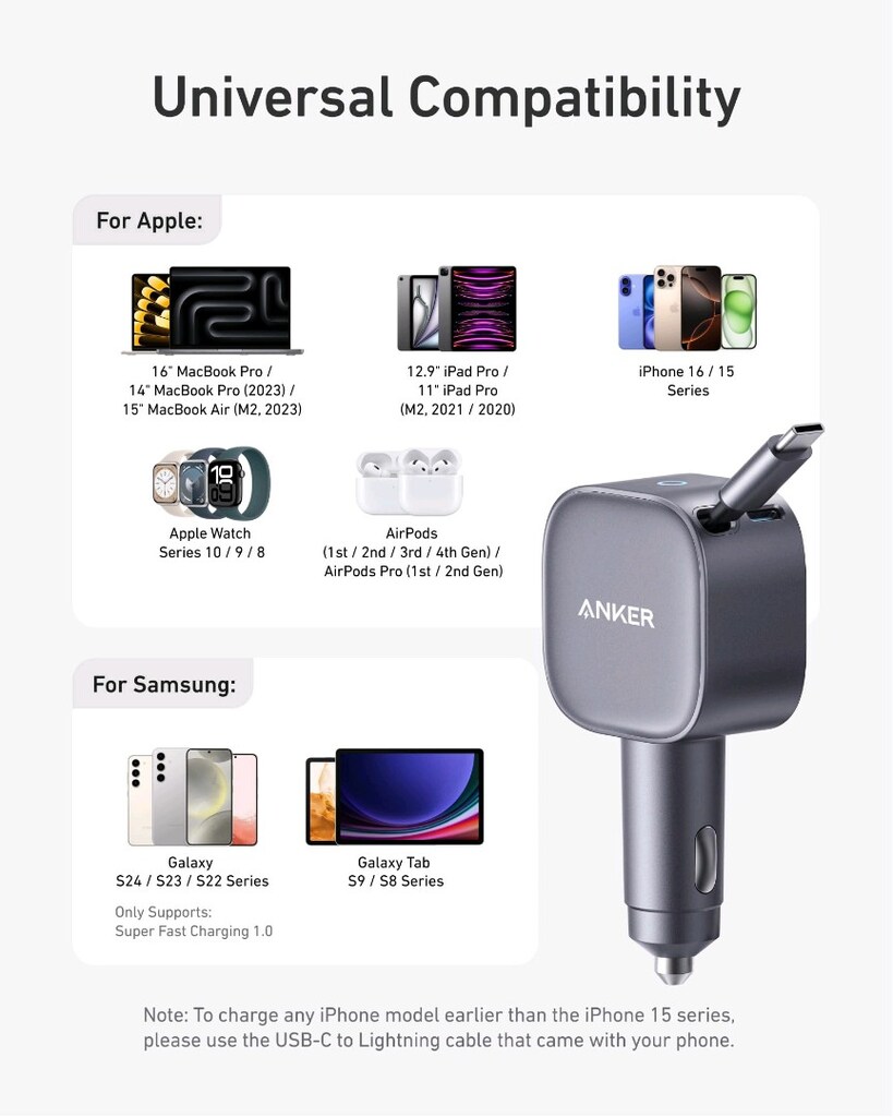 Anker 75W Nano A2738 ●(45W+30W) Type-C Kablolu Hızlı Araç Şarj Aleti - 6