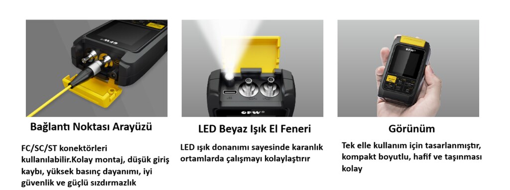 OFW FWP-20T 30KM FİBER OPTİK TEST CİHAZI OPTİK GÜÇ ÖLÇER + VFL - 3