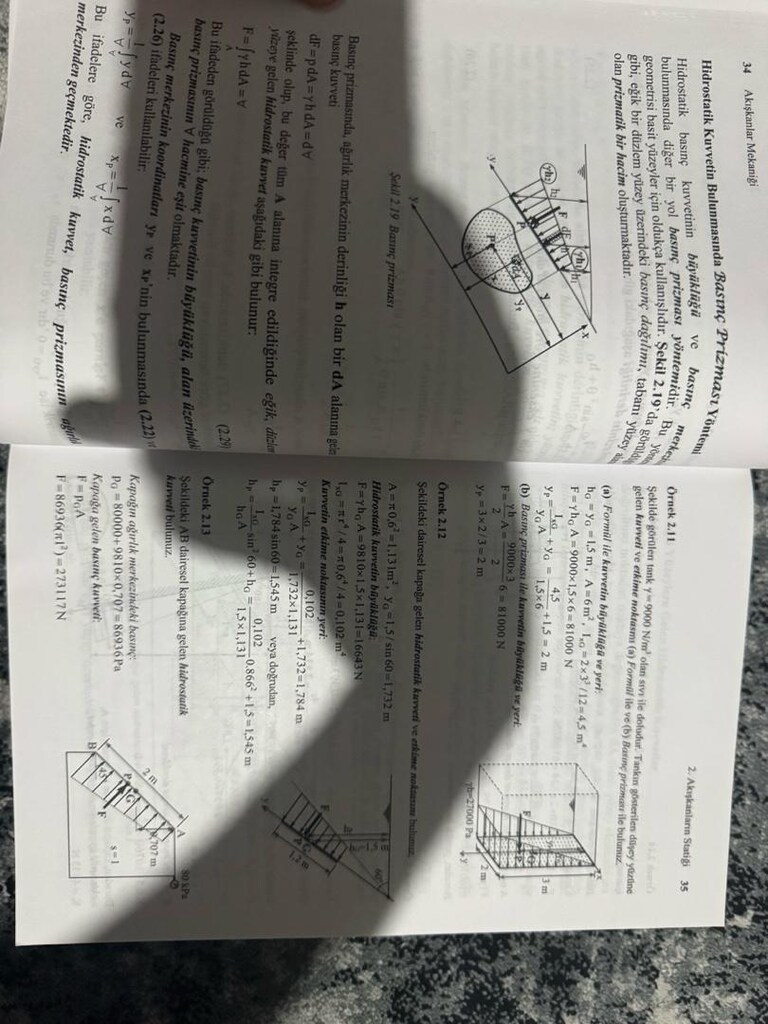 ÇÖZÜMLÜ PROBLEMLERLE AKIŞKANLAR MEKANİĞİ - 5