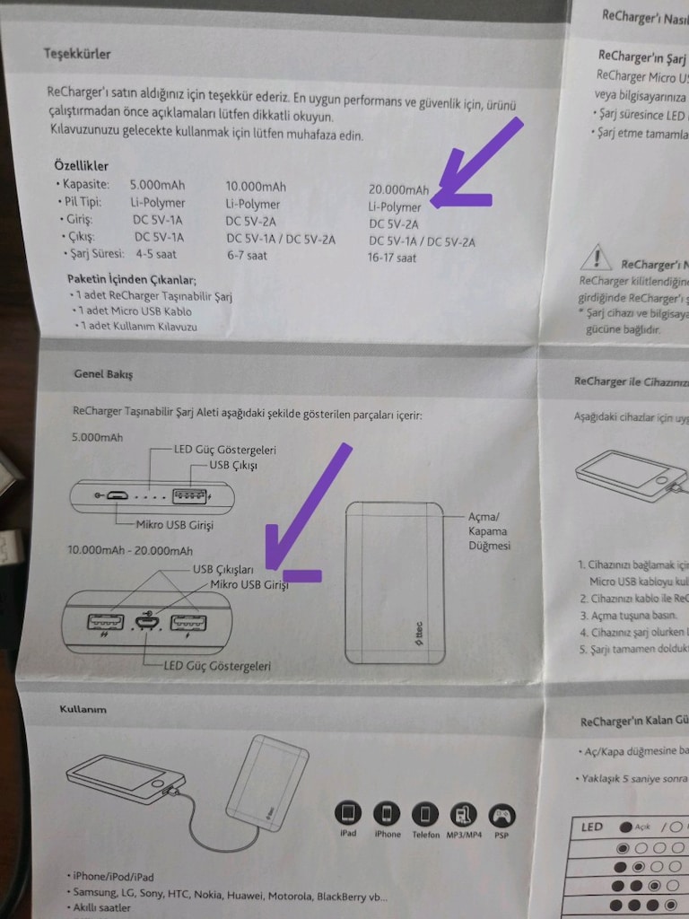 ttec powerbank - 7