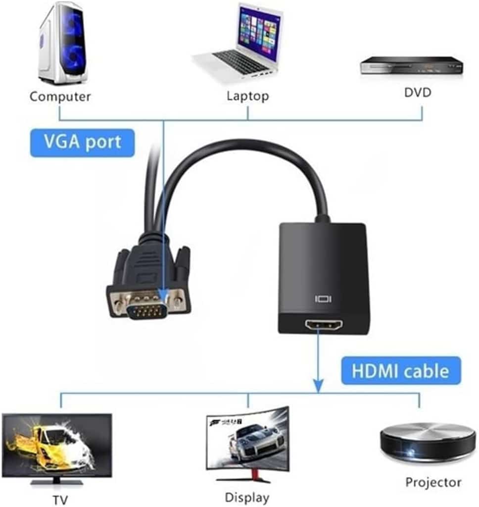 HDMI TO VGA MONİTOR TV ÇEVİRİCİ DÖNÜŞTÜRÜCÜ KABLOSU - 5