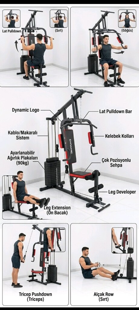 Sporu Evinize Getiriyoruz: Dynamic 1001 Çalışma İstasyonu - 2