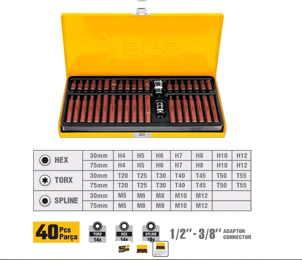 SGS TORX MATKAP UCU SETİ - 3