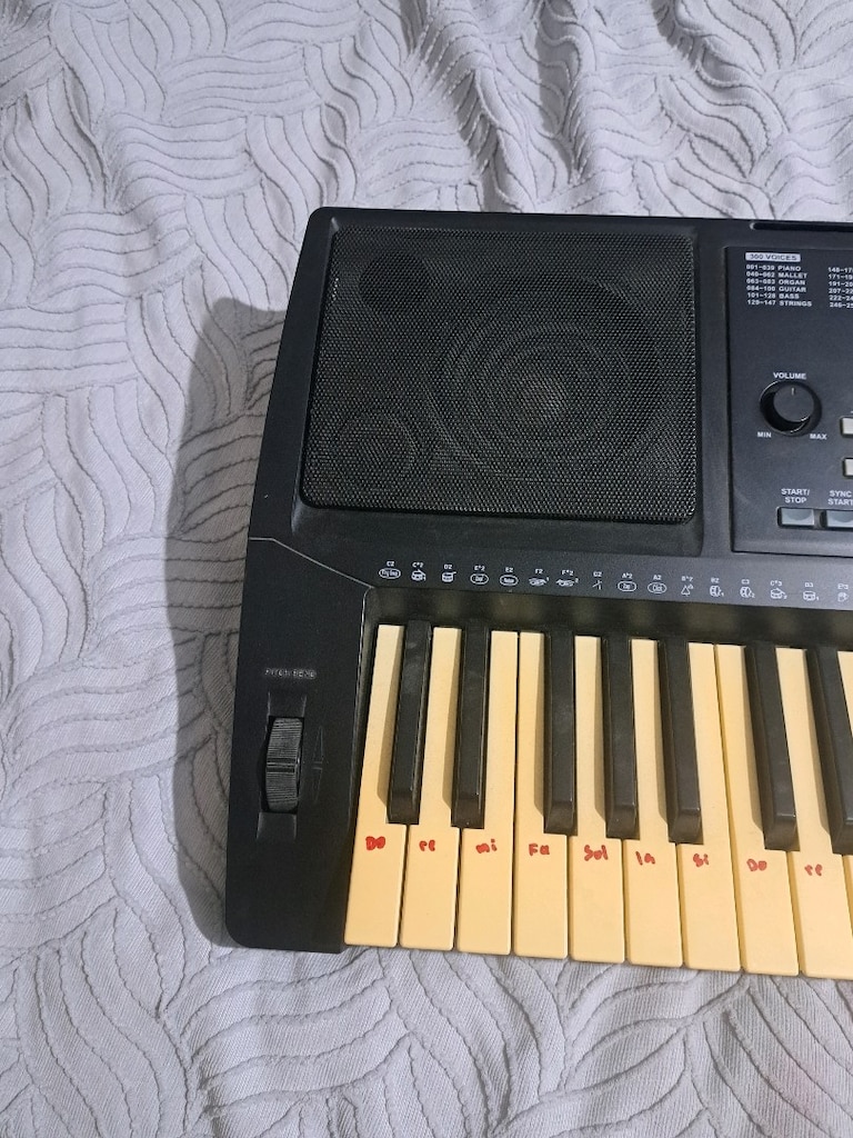 medeli org - 2