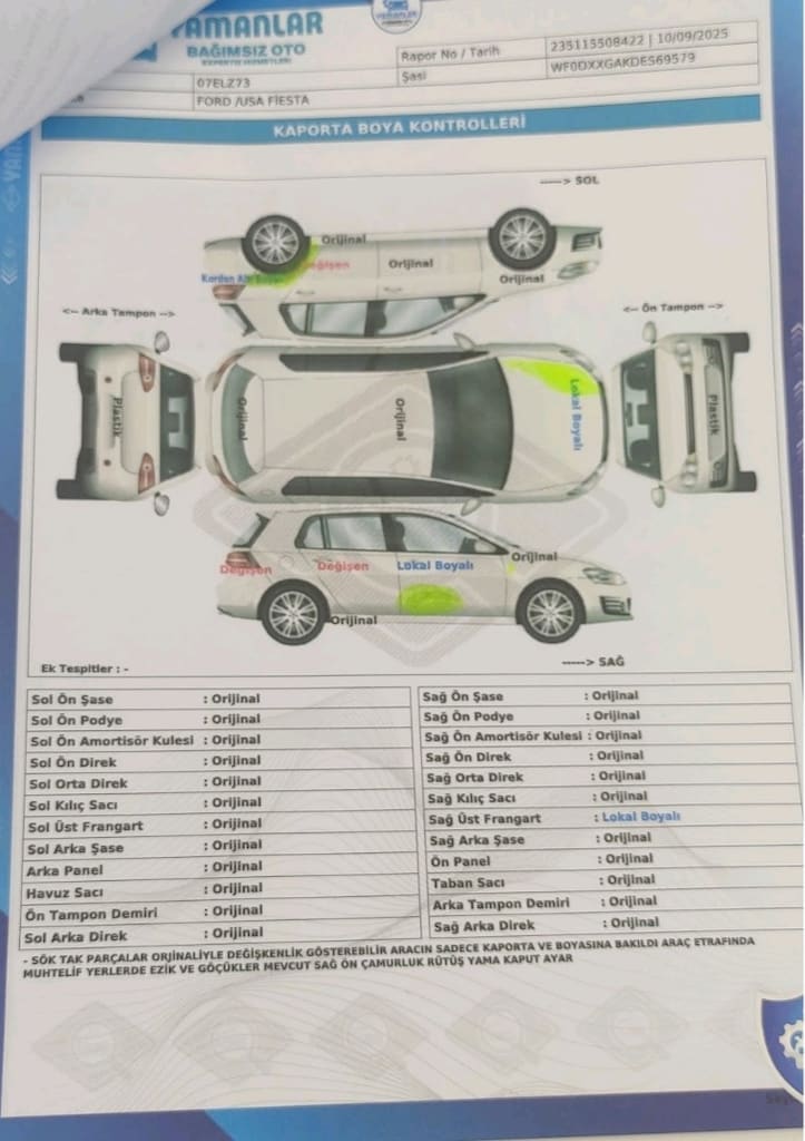 KIRMIZI FARKI FİESTA 2014 - 4