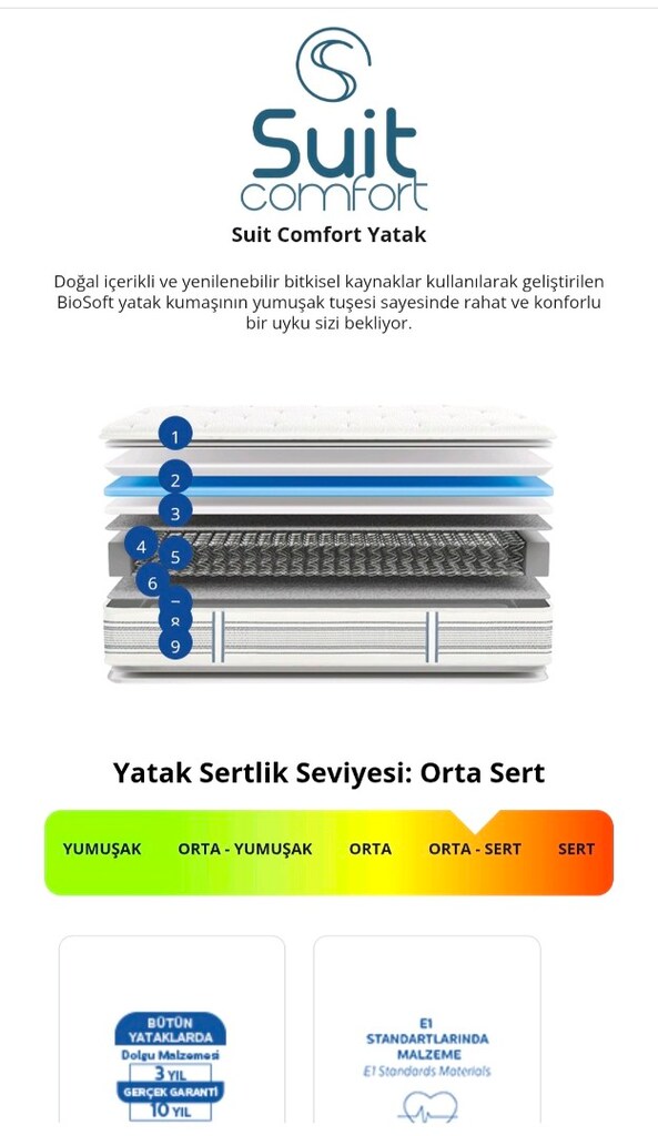 İstikbal Suit Comfort Yatak 150x200 (reklamlardaki) - 7
