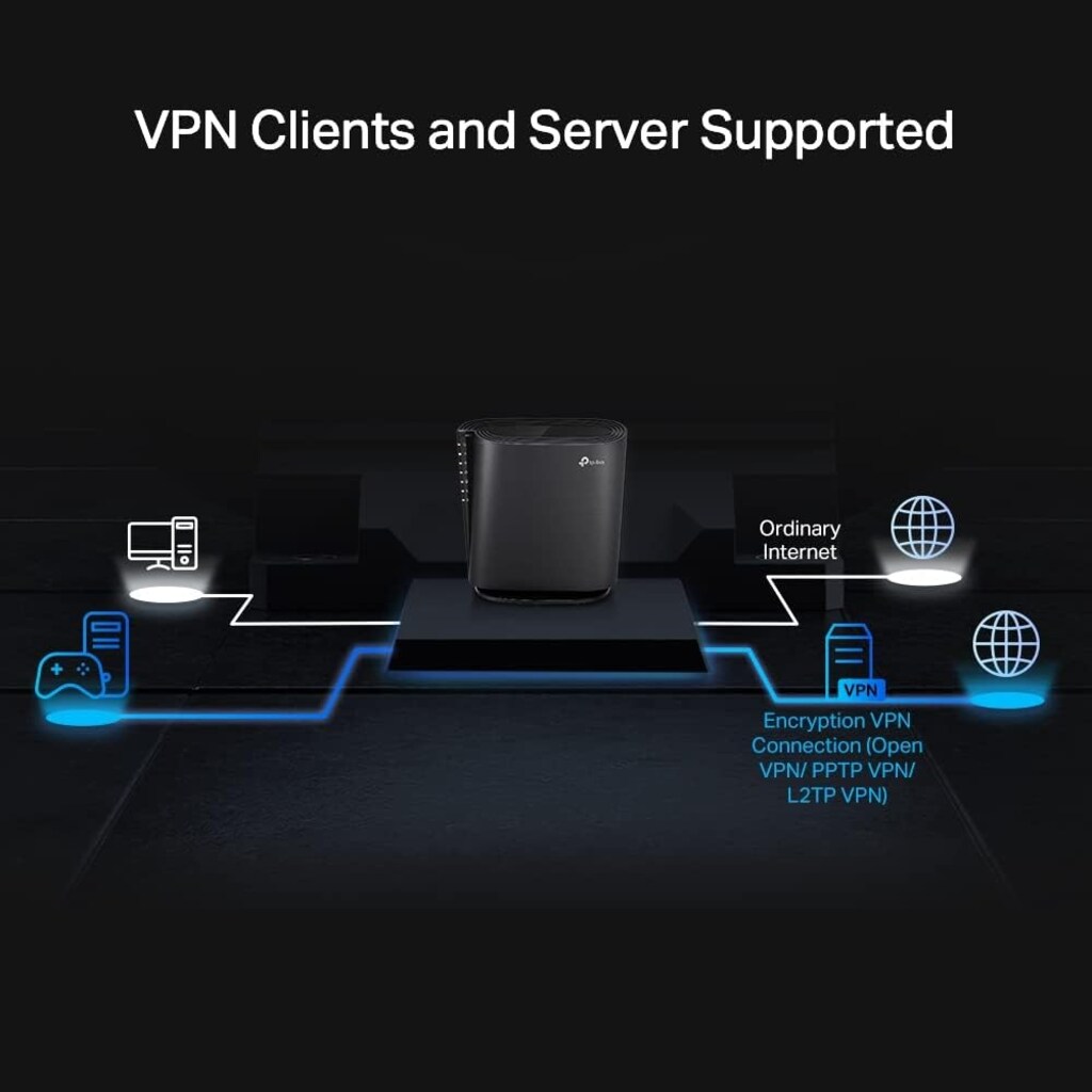 TP-LINK ARCHER AX80 | AX6000 | 2,5Gb Ethernet | Access Point | Modem - 5