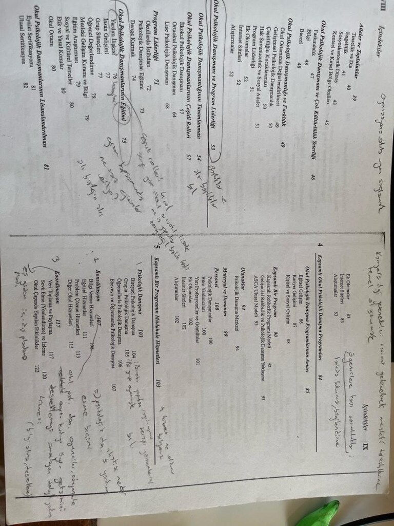 okullarda psikolojik danışma ve rehberlik - 3