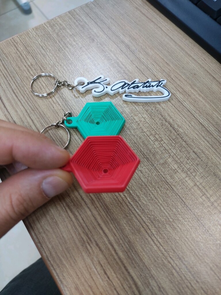 Anahtarlıklar - 3