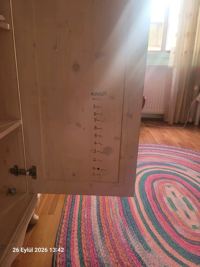 Çocuk Odası Takımı gardrop ve şifonyer - 5